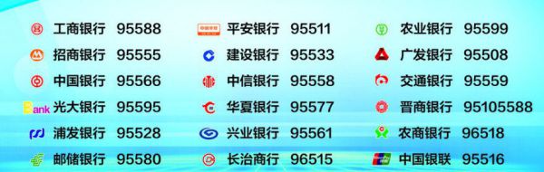 不记得银行卡号怎么查