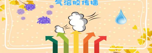 什么叫气溶胶传播