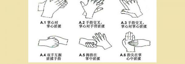 医务人员洗手的方法
