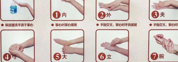 七步洗手法