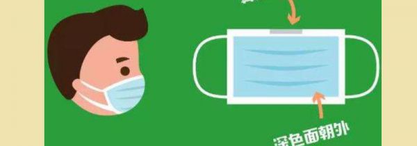 口罩戴法