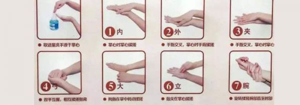 洗手的七字诀是什么