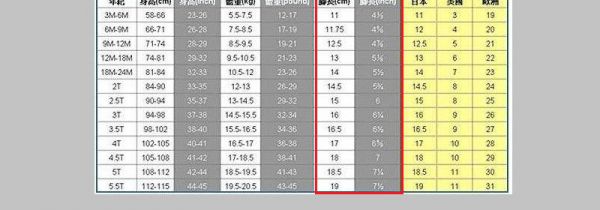 aj童鞋尺码对照表