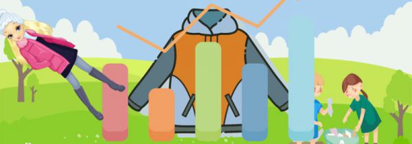 羽绒服品牌都有哪些