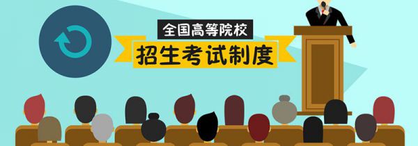 恢复高考是哪一年