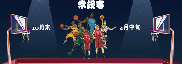 nba什么时候开始有比赛
