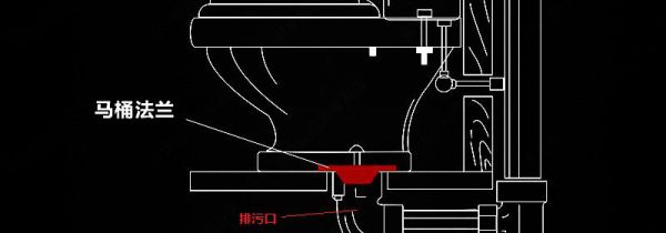 马桶反臭味解决图解