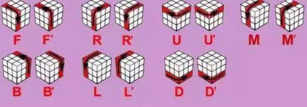 3x3魔方公式图解