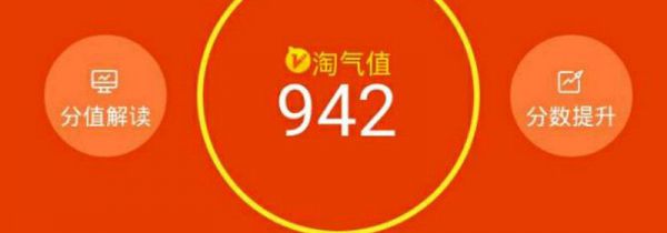 淘宝上怎样增加淘气值