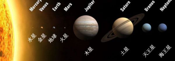 行星排列顺序图