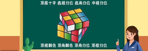 初学者使用的魔方口诀