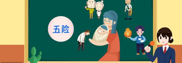 五险一金指什么
