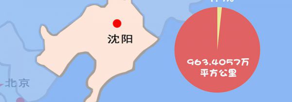 东北三省是哪三省