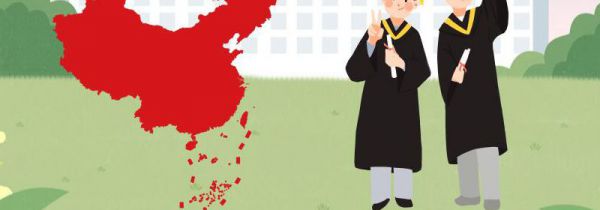 考研的条件是什么