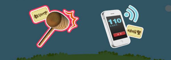 110报警电话还分地区吗