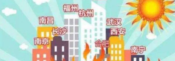 西安市四大火炉之一吗