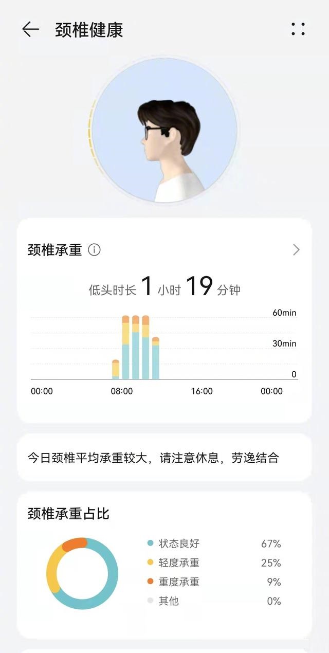 华为智能眼镜售价是多少?华为智能眼镜价格介绍