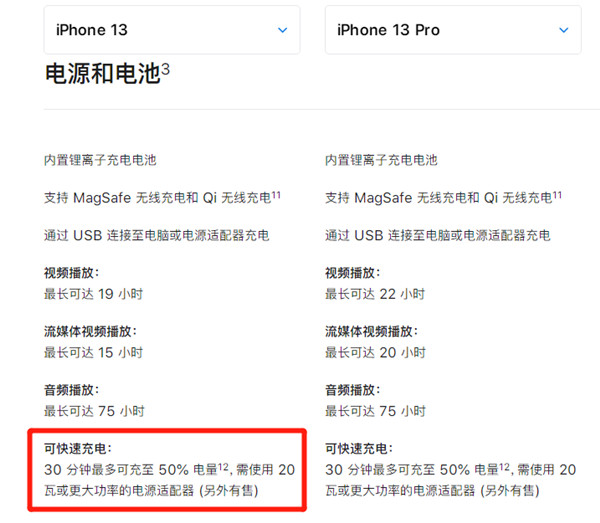 iphone13充电头多少瓦