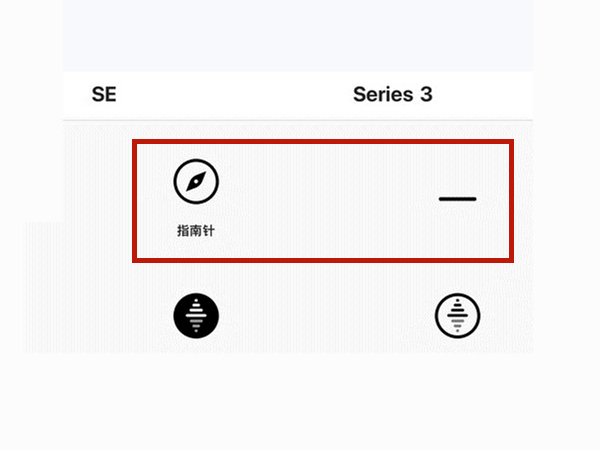 iwatch3和se有什么区别?iwatch3和se对比介绍
