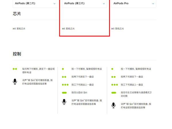 airpods3采用了什么芯片？airpods3芯片详细介绍