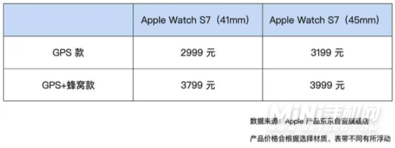 苹果手表s7价格国行售价表 applewatchseries7多少钱
