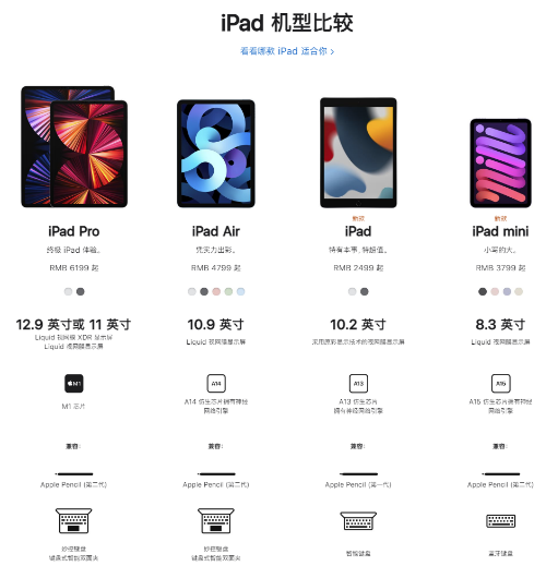 ipad mini6价格尺寸配置屏幕刷新率 ipad2021款多少钱参数详情