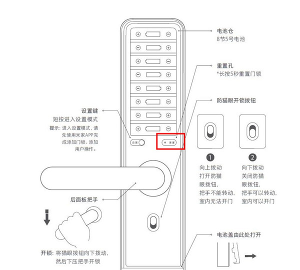 小米智能门锁怎么重置密码?小米智能门锁重置密码的方法