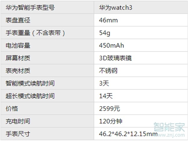华为watch3尺寸