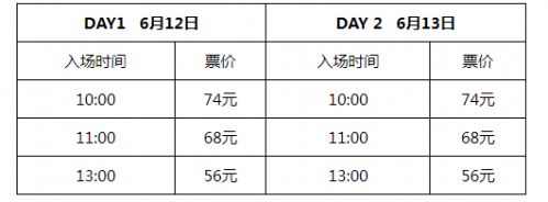 cp28票在哪里买怎么买 cp28漫展售票时间票价购买攻略