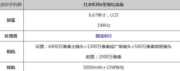 5000毫安的大电池手机有哪些 续航强的手机推荐2021
