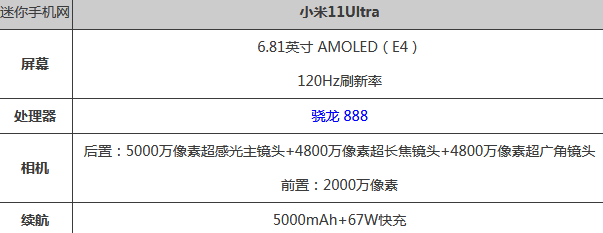 5000毫安的大电池手机有哪些 续航强的手机推荐2021