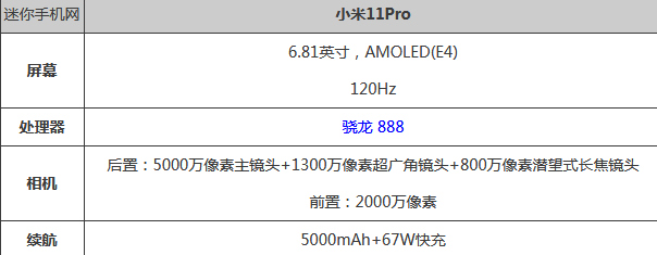 5000毫安的大电池手机有哪些 续航强的手机推荐2021