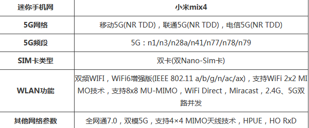 小米mix4支持双卡双特吗 小米mix4支持5g频段多少