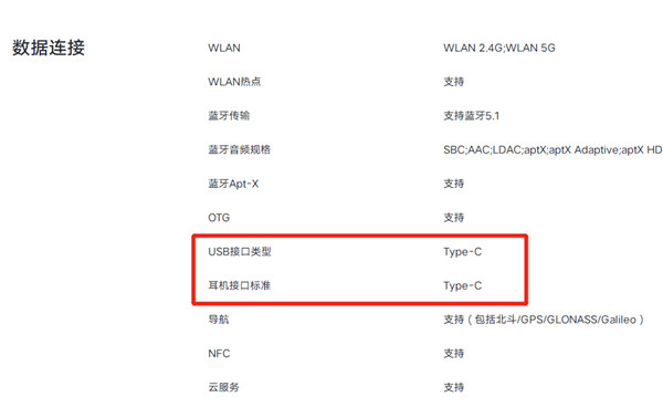 iqooneo5有没有耳机孔