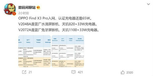 oppo find x3 pro最新消息：配备了65W快充
