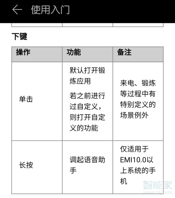 华为手表gt2有语音助手