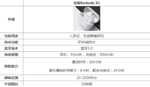 荣耀EarbudsX1耳机怎么样值得买吗 EarbudsX1功能参数