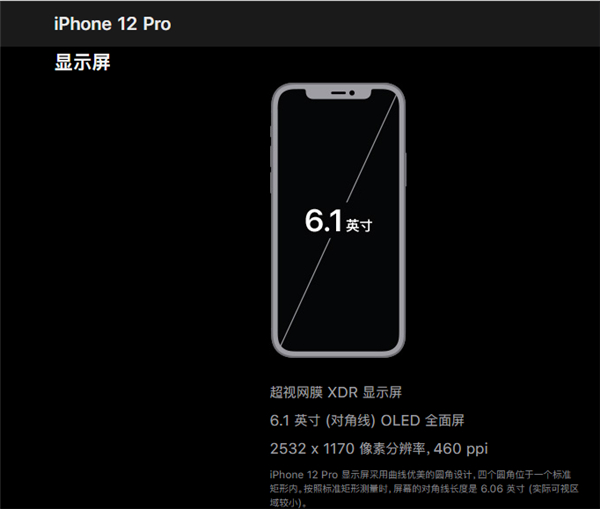 苹果12pro支持120hz吗