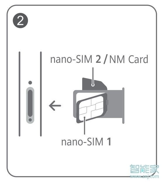 荣耀x10怎么放内存卡
