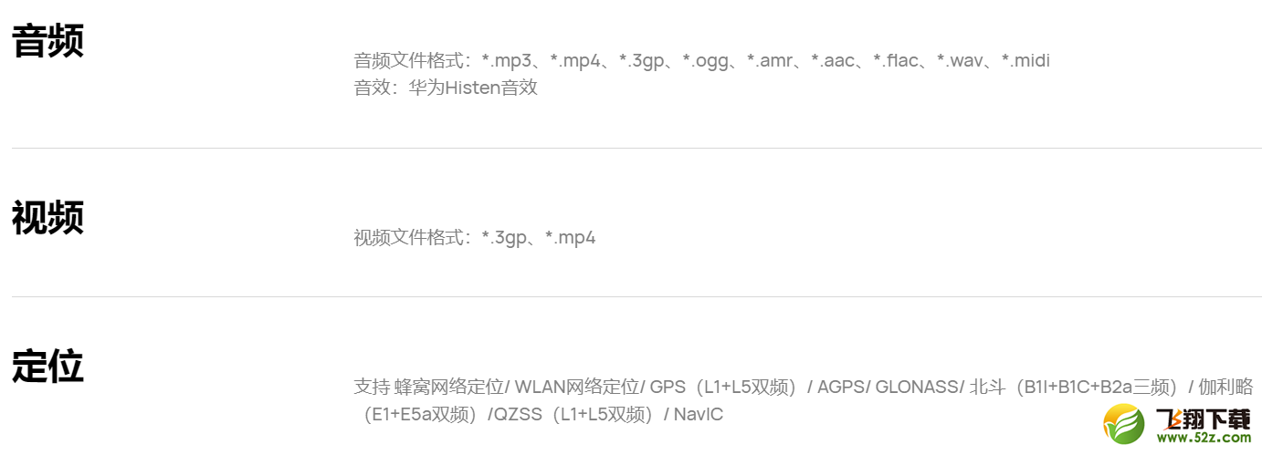 华为p40pro有双频GPS吗 华为p40pro支持双频GPS吗