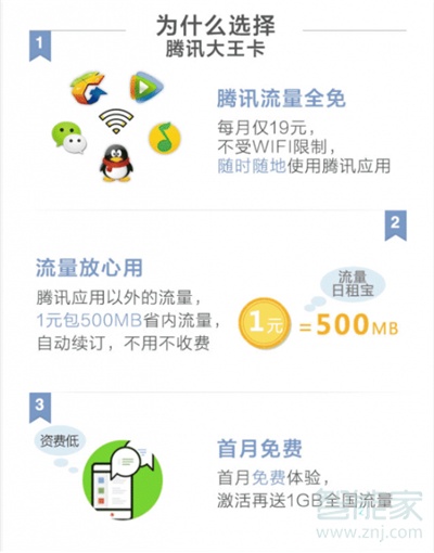 qq大王卡订单怎么查看