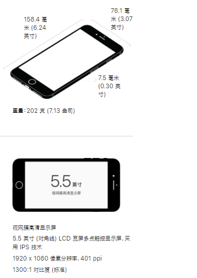 苹果8plus多长