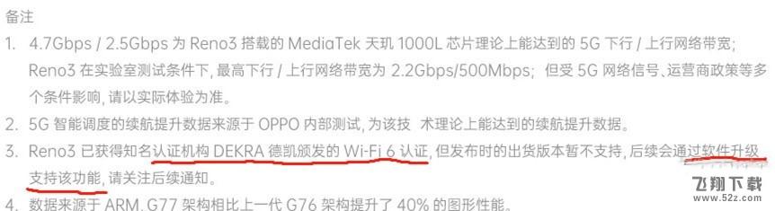 oppo reno3 pro有wifi6吗 oppo reno3 pro支持wifi6吗