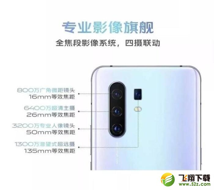 vivo x30pro有几个摄像头 vivo x30pro摄像头像素是多少