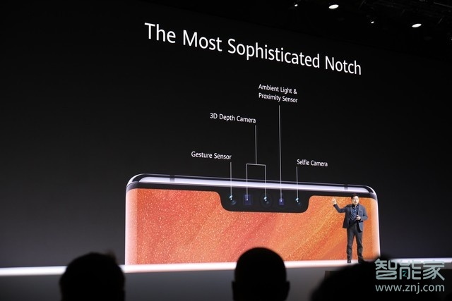 华为mate30pro几个摄像头