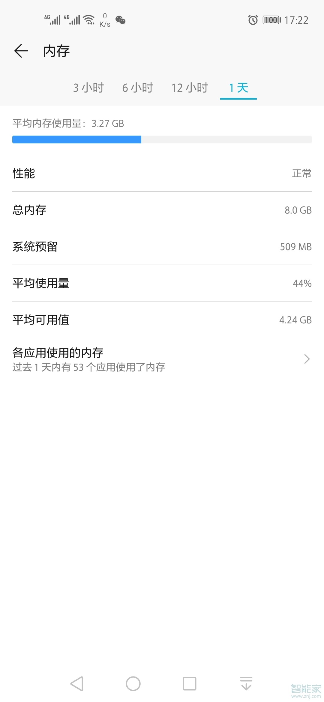 荣耀20青春版怎么查看剩余内存