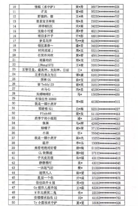 第三批主播黑名单有哪些up主 第三批主播黑名单有59人