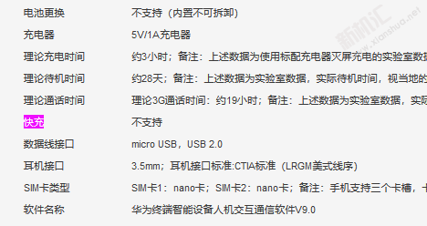 荣耀畅玩8有快充功能吗 电池充满电后能用多久吗