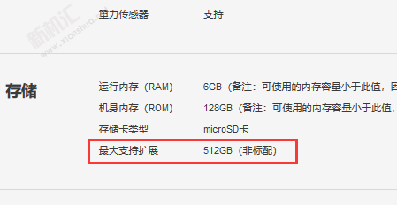 华为nova5i能插内存卡吗？支持存储卡扩展吗
