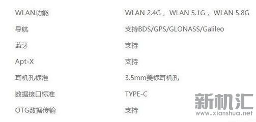 iqoo neo有双频GPS吗？背部有灯带吗